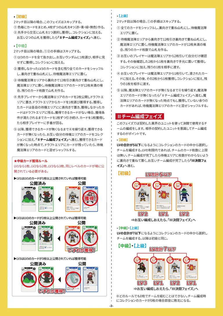 ビギナーズドラフト説明書2ページ目