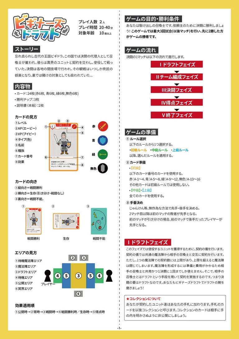 ビギナーズドラフト説明書1ページ目