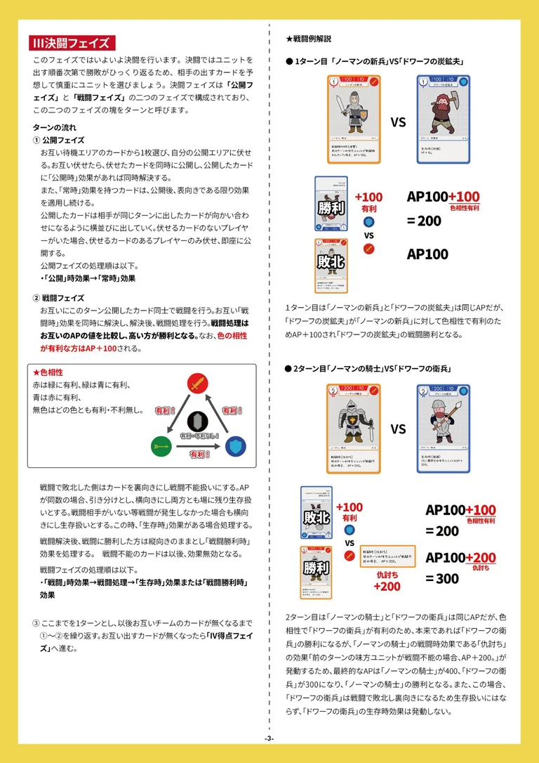 ビギナーズドラフト説明書3ページ目